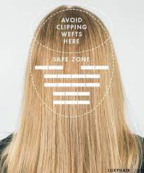 What Hair Extensions Are Best For Thin Hair Hair Advice Luxy Blog Luxy Hair Extensions Hair Extensions For Short Hair Hair Extensions Best