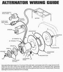 12 Volt Alternator Conversion Kits 55 Amp 75 Amp 95 Amp For Vw Volkswagen New Alternator Kits Include A New Standard Finish Alternator With Internal Voltage Re Vw Dune Buggy Alternator Vw Engine