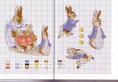 148 Best Cs Beatrix Potter Images Beatrix Potter Cross