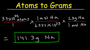 Naming monatomic ions and ionic compounds. How To Convert Grams To Atoms The Easy Way Youtube