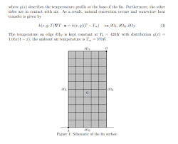 introduction for purposes of heat sink