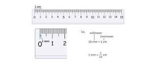 MM To CM (Millimetre to Centimetre) Unit Conversion Calculator