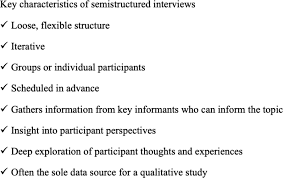 There are various methods for conducting scientific research. Semistructured Interviewing In Primary Care Research A Balance Of Relationship And Rigour Family Medicine And Community Health