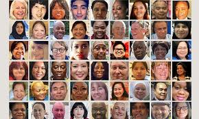 The activity focused on the application of computational statistics in actual healthcare problems. Covid 19 Remembering The Nursing Staff Who Have Lost Their Lives Rcni
