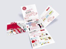 Maybe you would like to learn more about one of these? Un Dossier De Presse Efficace En 3 Etapes