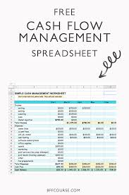 Cash Flow Small Business Entrepreneur Self Employed Cash Management Small Business Finance Bookkeeping Business