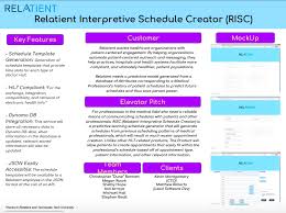 Are you a faculty member trying to send a capstone design project idea? Computer Science Capstone Projects