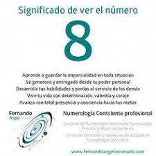 Significado De Ver El Numero 8 Astrologypisces Numerology Chart Numerology Life Path Numerology Calculation