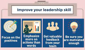 4 Ways You Can Immediately Improve Your Leadership Skills Blog Fasold Global Consulting Leadership Skills Leadership Skill Leadership