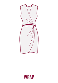 When constructing the dress, the bodice and skirt are joined together by combining the skirt darts into one dart; Your Perfect Dress Find The Dress For Your Body Shape Stitch Fix Style
