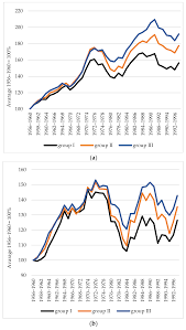 Most african countries face this problem, but for. Energies Free Full Text The Influence Of Opencast Lignite Mining Dehydration On Plant Production A Methodological Study Html
