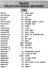 Is there any word in english equivalent to the word 'pucham' in malayalam? Malayalam English Dictionary