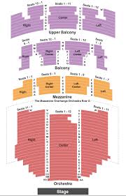 Paramount Theatre Seating Chart Austin