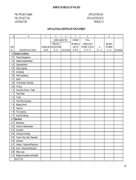Comments and help with aia schedule of values form. Schedule Of Values Fill Online Printable Fillable Blank Pdffiller