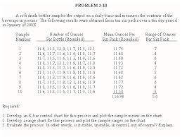 Management Accounting Chapter 3 Part Ii