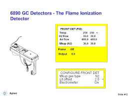 Agilent 7890a gas chromatograph troubleshooting agilent technologies notices © agilent syringe needle bends during injection into inlet fid does not ignite 19. 6890 Gc Detectors The Flame Ionization Detector Ppt Video Online Download