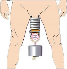 Ingrandimento del pene Sistema di barella di estensione del pene veloce,Set  di aiuti allerezione,Potenza del Vuoto Pompa per Erezione di eiaculazione  per Giocattoli Erotici da Uomo : Amazon.it: Salute e cura della