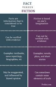 Difference Between Fact And Fiction