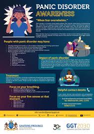 Image result for Panic Disorder