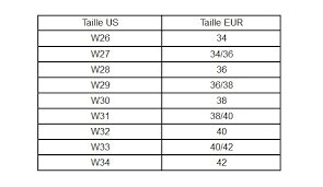 Comment prendre ses mensurations ? Guide Des Tailles