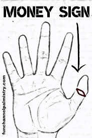 Which hand to read in palmistry? Rare Lucky And Money Sign In Your Hands Yav Sign In Palmistry Palm Reading Palm Reading Lines Palm Reading Charts