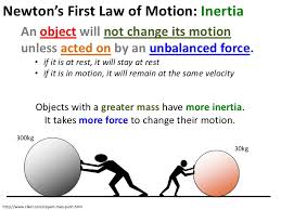 Valid on footwear and bags only. What Is Newton S First Law Also Known As Socratic