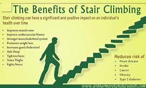 Stair Climbing Is A Unique Form Of Exercise That Can Have A Powerful And Positive Impact On Your Hea Stairs Workout Climbing Stairs Workout Stairmaster Workout