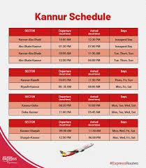 Plan Your Trip And Book Your Tickets Air India Express Facebook