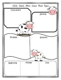 Click Clack Moo Cows That Type Story Map Graphic Organizer Writing School Story Map Click Clack Moo Activities
