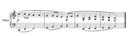 Traditionally, dynamic markings are based on italian words, although there is nothing wrong with simply writing things like quietly or louder in the music. Dynamics Music Theory Academy Forte Piano Crescendo All Explained