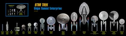 Image result for starship enterprise