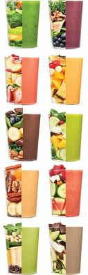 La Recette De Smoothie Parfaite Des Idees Fraiches En 71 Photos Archzine Fr Cuisine Et Boissons Smoothie Recette Jus Et Smoothies