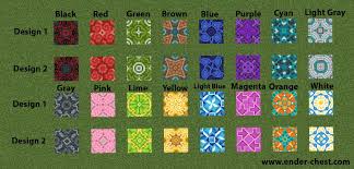 So click on the suburban house tutorial mentioned below. Minecraft Quartz Floor Pattern Novocom Top