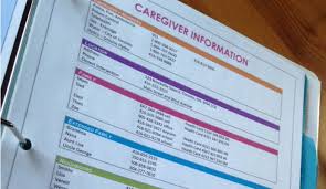 a caregiver notebook template makes caregiving easier