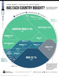 Gross domestic product (gdp) is the monetary market value of all final goods and services made within a country during a specific period. Archives Geowizard Blog