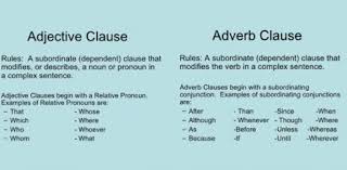 Adjective Clause In 2020 Adverbs Nouns And Adjectives Adjectives