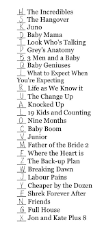 Get ideas from our guessing game list and find out which guest guesses best! Fun Baby Shower Game Movie Matchup Fynes Designs