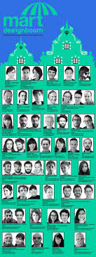 Подтвержден адрес электронной почты в домене e faggiano, l formaggia, l antiga. Stockholm Designboom Mart 2015