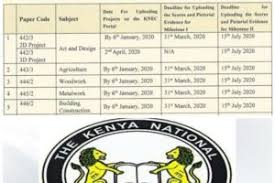 Kcpe results 2020/2021 online, result slip download, top schools, top students, cheating cases, cancelled kcpe results, release date, knec official portal/website. Kcse 2020 New Knec Deadline For Uploading Candidates Scores In Milestone I And Milestone Ii Of Knec Group Iv Subjects News Pro