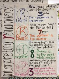 Interpreting Remainders Interpreting Remainders Upper Elementary Math 4th Grade Math
