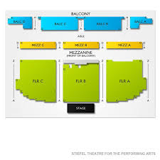 Stiefel Theatre Salina Ks Shows Usdchfchart Com