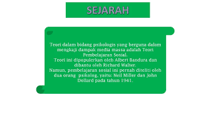 Teori belajar sosial bandura teori belajar social bandura (1965a, 1965b, 1971, 1977) menguraikan kumpulan ide mengenai cara perilaku dipelajari dan diubah. Teori Pembelajaran Sosial Pdf To Excel Cxev Nekazhkam Site
