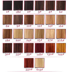 Generally, if more melanin is present, the color of the hair is darker; Hair Color Chart