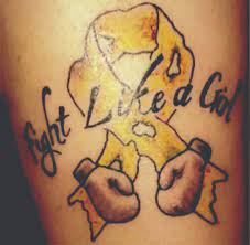 In the following pages, we provide information on the basic biology of endometriosis as well as answer frequently asked. Fight Like A Girl Tattoos As Identity Constructions For Women Living With Illness