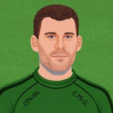 Cian Gallagher (@Ciano_Gallagher)