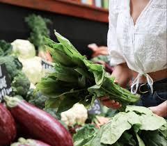 Don't delay your care at mayo clinic featured conditions information and tools for a healthy lifestyle. Motivation How To Force Yourself To Lead A Healthy Lifestyle