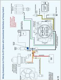 What is my engine's firing order? Ford 460 Coil Wire Diagram Wiring Diagrams Exact Bound