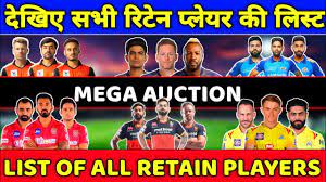 Here is the list of all teams with the sold players: Ipl 2021 List Of All Retain Players From The All 8 Ipl Teams Before The Ipl 2021 Auction Youtube
