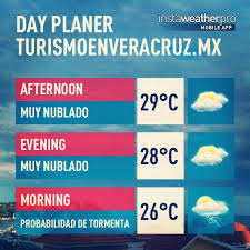 Buenos Dias Y Feliz Inicio De Semana Les Comparto El Clima Para Este Dia En Veacruz Http Www Turismoenveracruz Mx Weather Instawea Feliz Tormenta Clima
