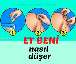 Dogal Yollardan Et Beninden Kurtulmanin 8 Etkili Yolu In 2020 Skin Care Health Life